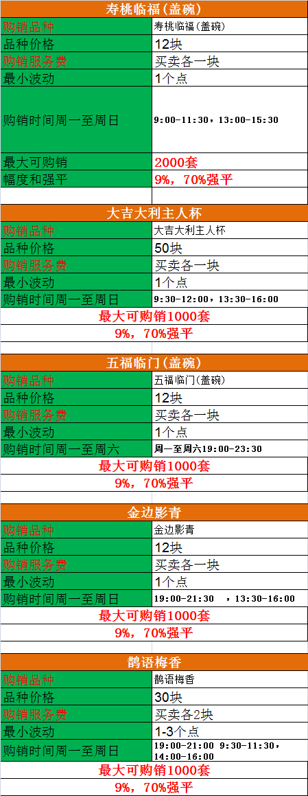 鹊语梅香16 头茶具套组
